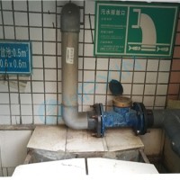 污染物排放許可證、營業執照、污水排放口